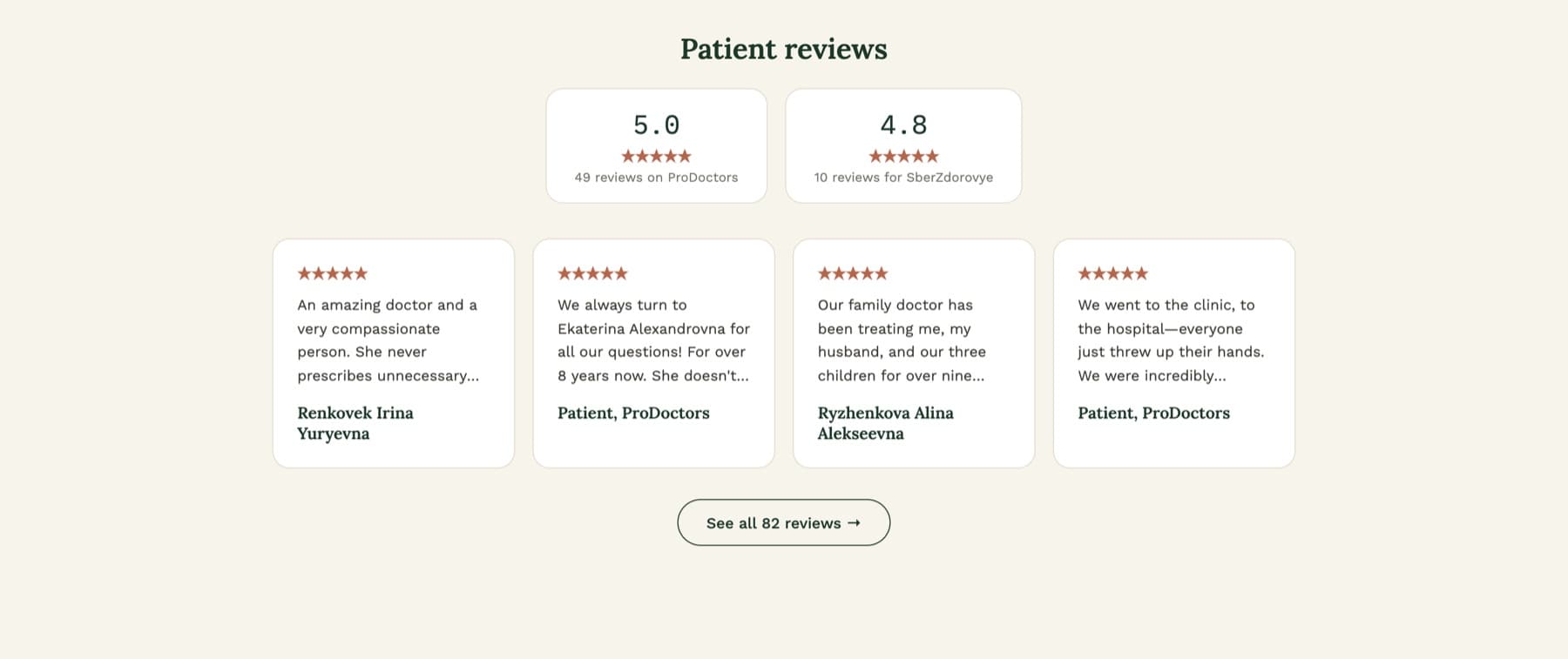 Patient reviews block with real 5.0 and 4.8 ratings pulled from external platforms, and live testimonials